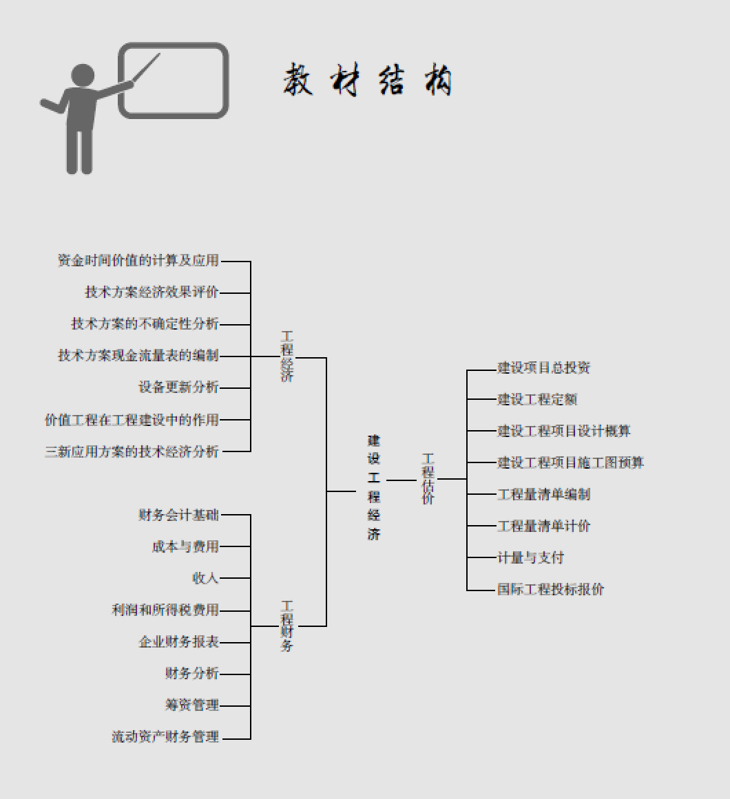 1683085664661.png